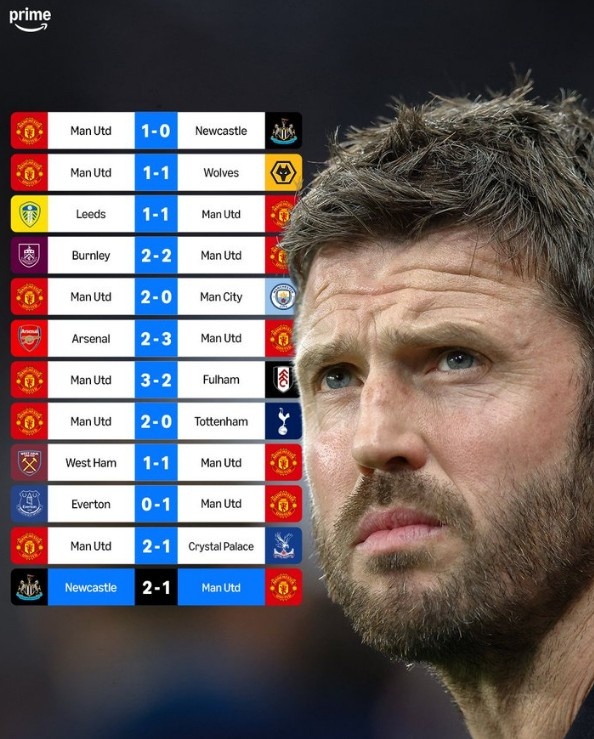 天博体育官方入口-曼联11场英超连续不败始于战胜纽卡，本轮也是遭到纽卡终结