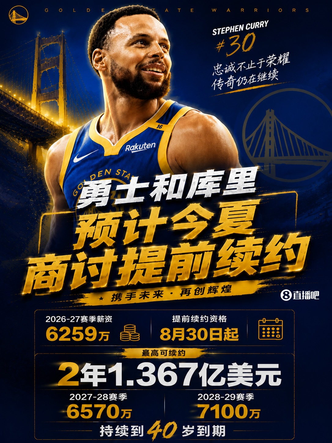 天博体育app下载-最高2年1.367亿~Shams:库里和勇士预计今夏晚些时候商讨提前续约