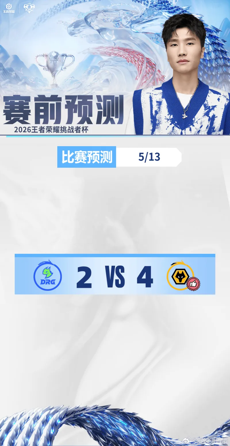 天博体育-解说潇洒预测今日赛果：狼 4-2 击败DRG，晋级败者组半决赛