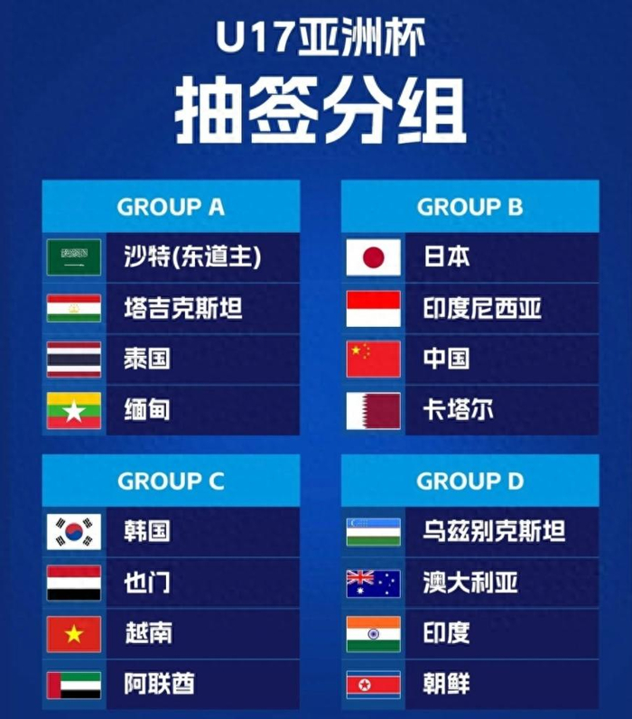 天博体育登录入口-随着国足2-0卡塔尔 日本3-1印尼,U17亚洲杯排名:中国队第2晋级|印尼队|卡塔尔队|世少赛|卡塔尔足球队|卡塔尔男足_新浪新闻